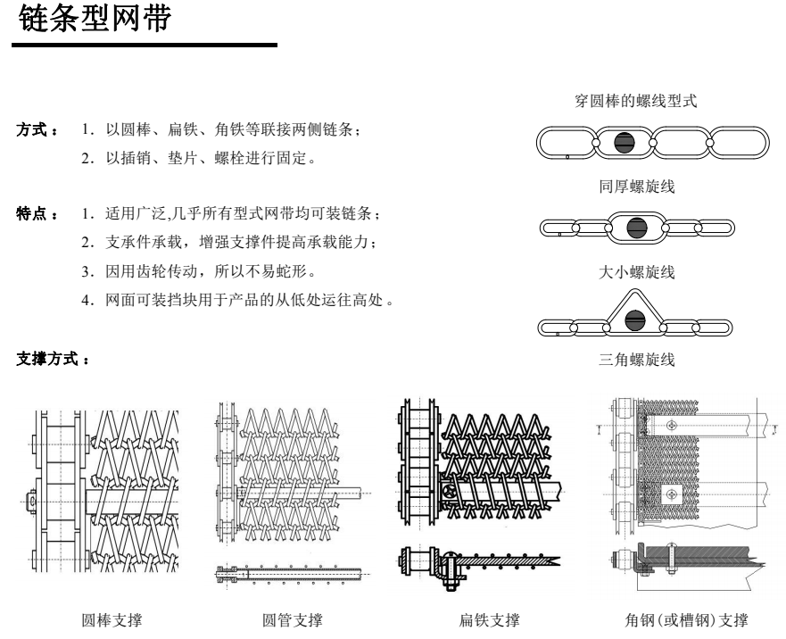 鏈條式網(wǎng)帶.png